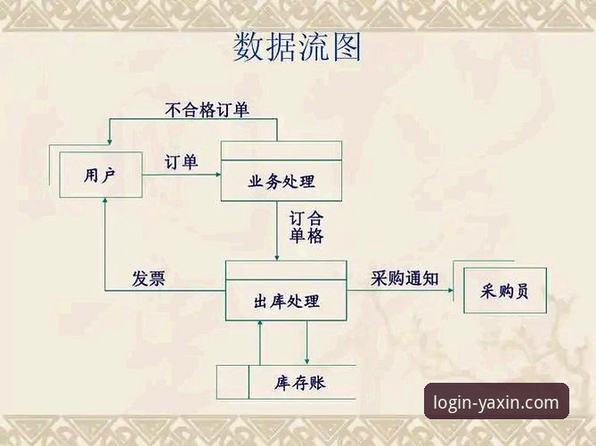 亚新综合体育官网注册流程到底复杂吗？用户真实体验告诉你答案