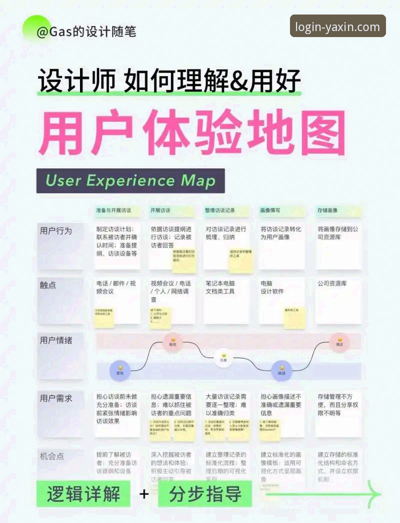亚新体育综合体育官网使用技巧 亚新体育平台用户体验优化深度分析:从注册到流畅操作的全流程指南