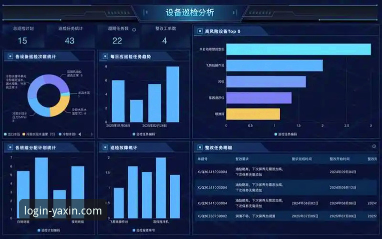 亚新体育APP最新版 拜仁经理起步策略与亚新体育平台体验对比:从20人到千人团队的商业进化